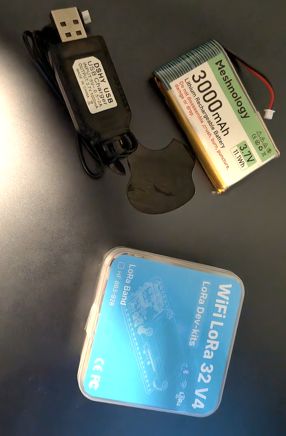 kit